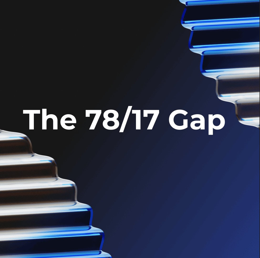 The 78/17 gap — 78% of executives aware, 17% with active plan. Four structural reasons for the digital risk preparedness gap. Reputation House.